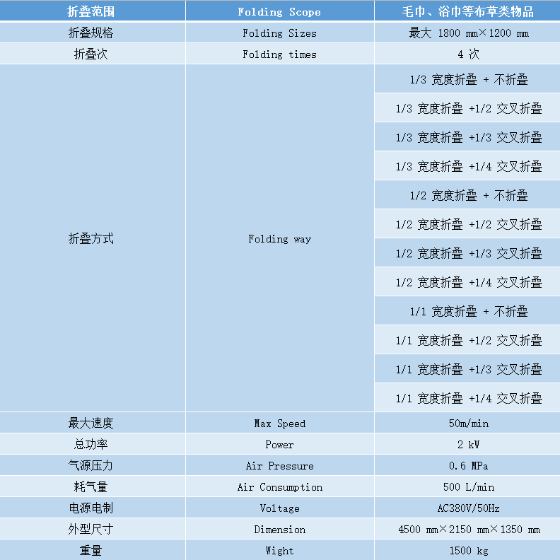 折疊機(jī).png 折疊機(jī).png