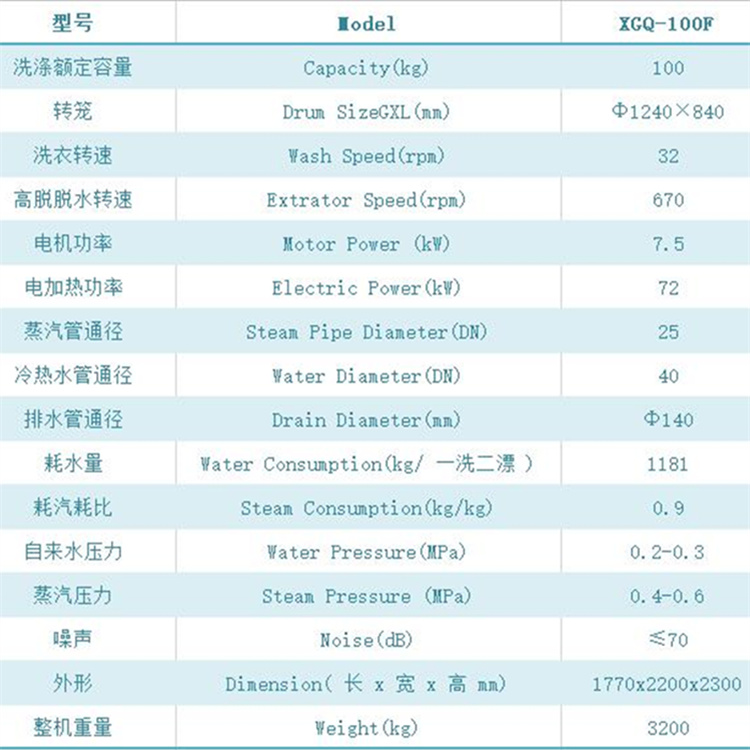 100公斤洗脫機(jī)參數(shù).jpg 100公斤洗脫機(jī)參數(shù).jpg